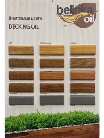 картинка BELINKA Масло Oli Decking для наружных работ от магазина Огнекор