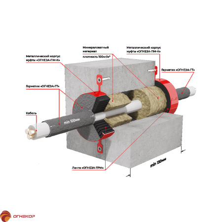 картинка Огнезащитный терморасширяющийся герметик ОГНЕЗА ГТ от магазина Огнекор