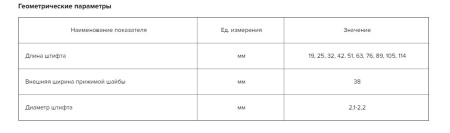 картинка Приварные штифты и шайбы от магазина Огнекор