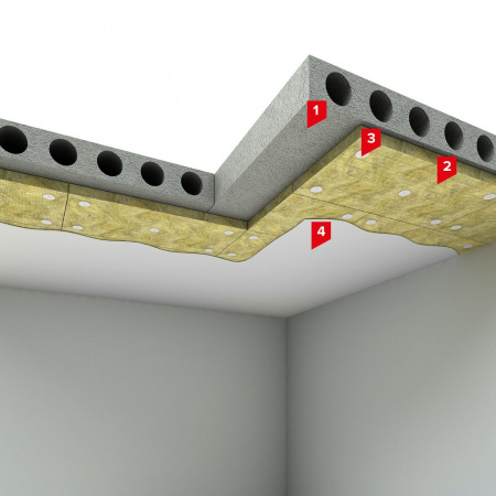 картинка СИСТЕМА ТН-ОГНЕЗАЩИТА Бетон (Технониколь) от магазина Огнекор